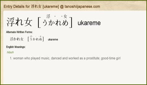 Discover The Meaning Of 